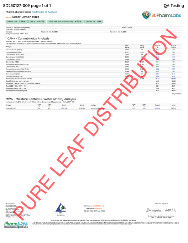 SUPER LEMON HAZE - LIGHT ASSIST