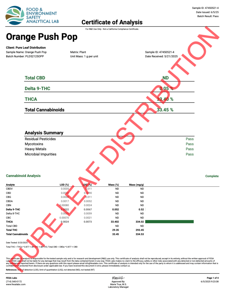 ORANGE PUSH POP COA