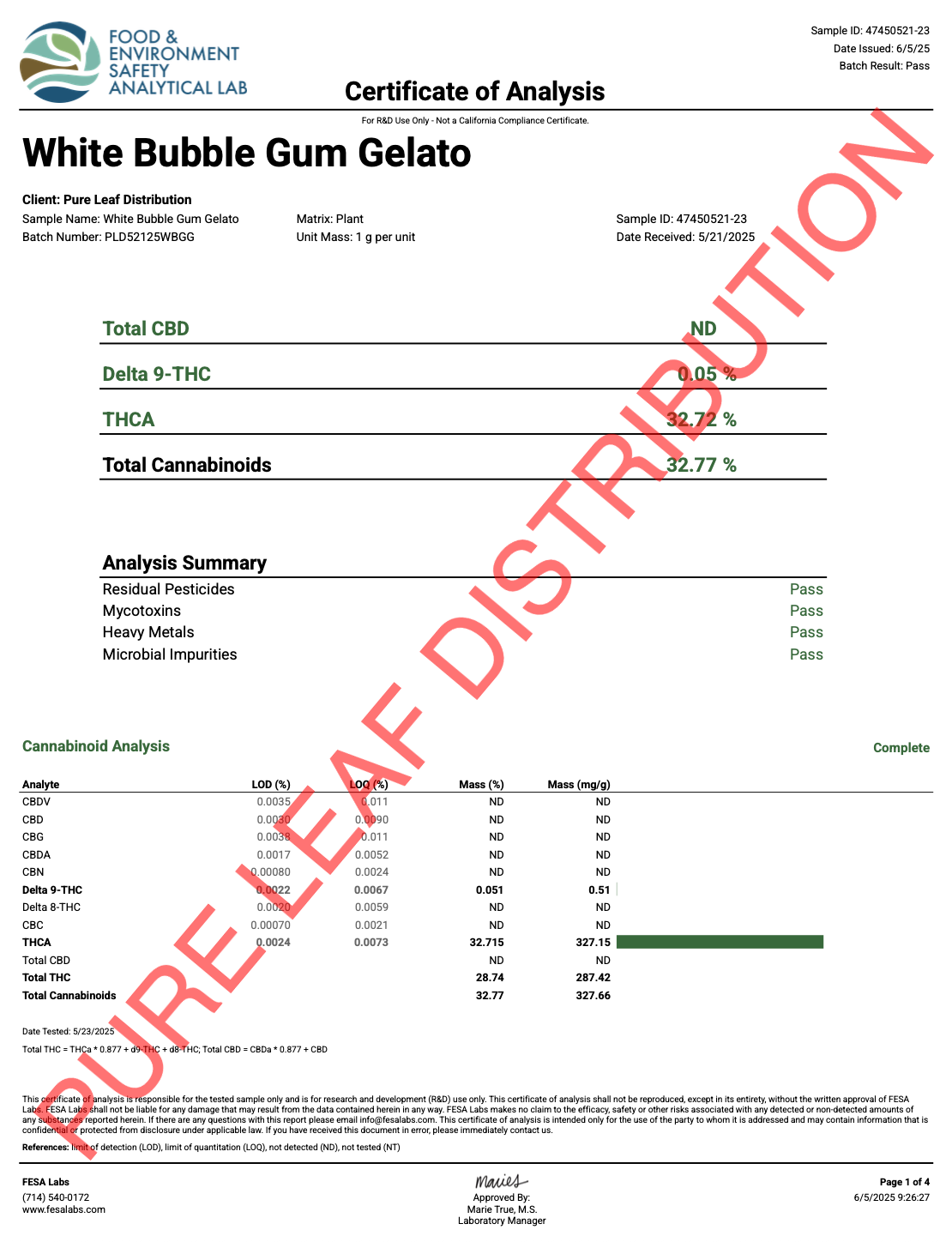 WHITE BUBBLE GUM GELATO COA