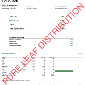 SOUR JACK COA